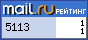 Рейтинг@Mail.ru